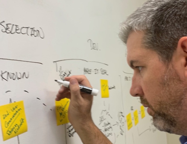 Hardcore white boarding